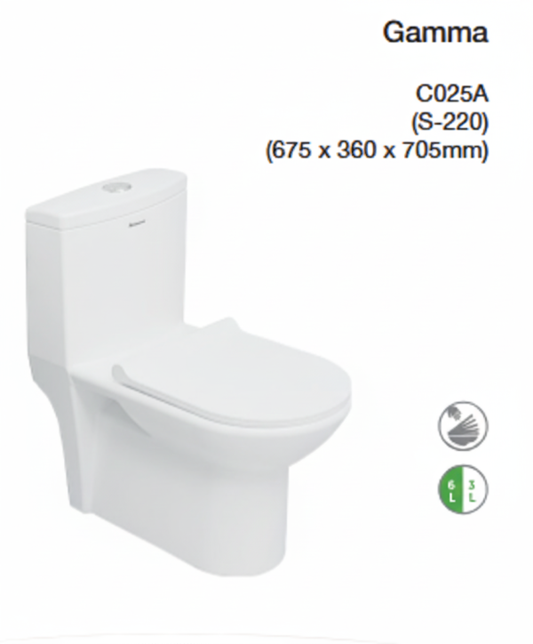 gamma c025a
